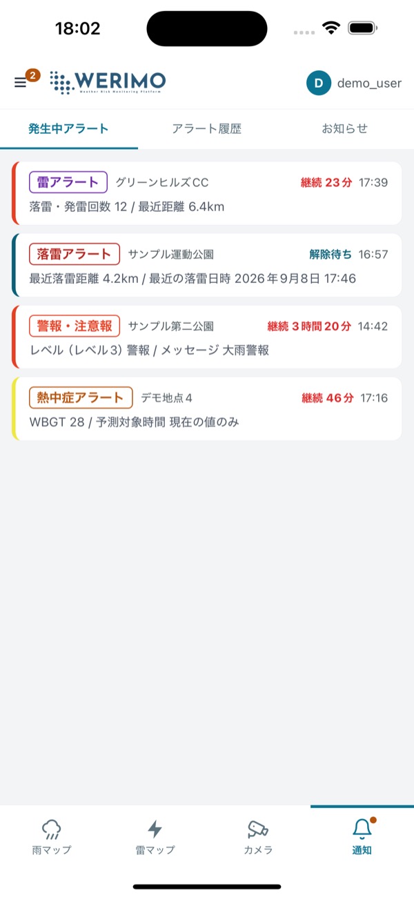 通知画面の「発生中アラート」。雷アラート・落雷アラート(解除待ち)・警報注意報・熱中症アラートの4件が、地点名と継続時間つきで並んでいる