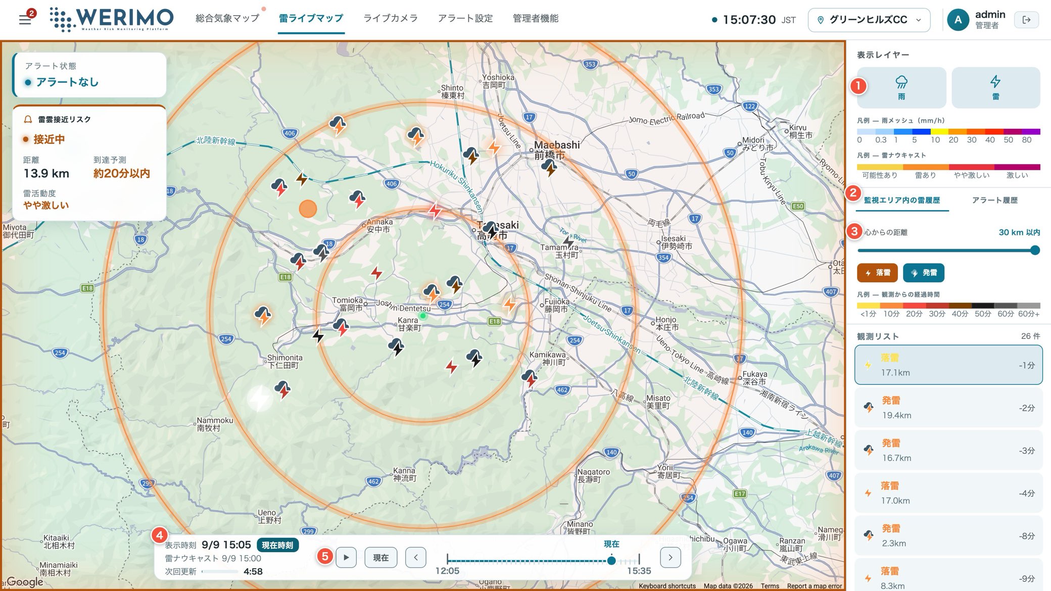 雷ライブマップの画面。各部に番号を付けた図